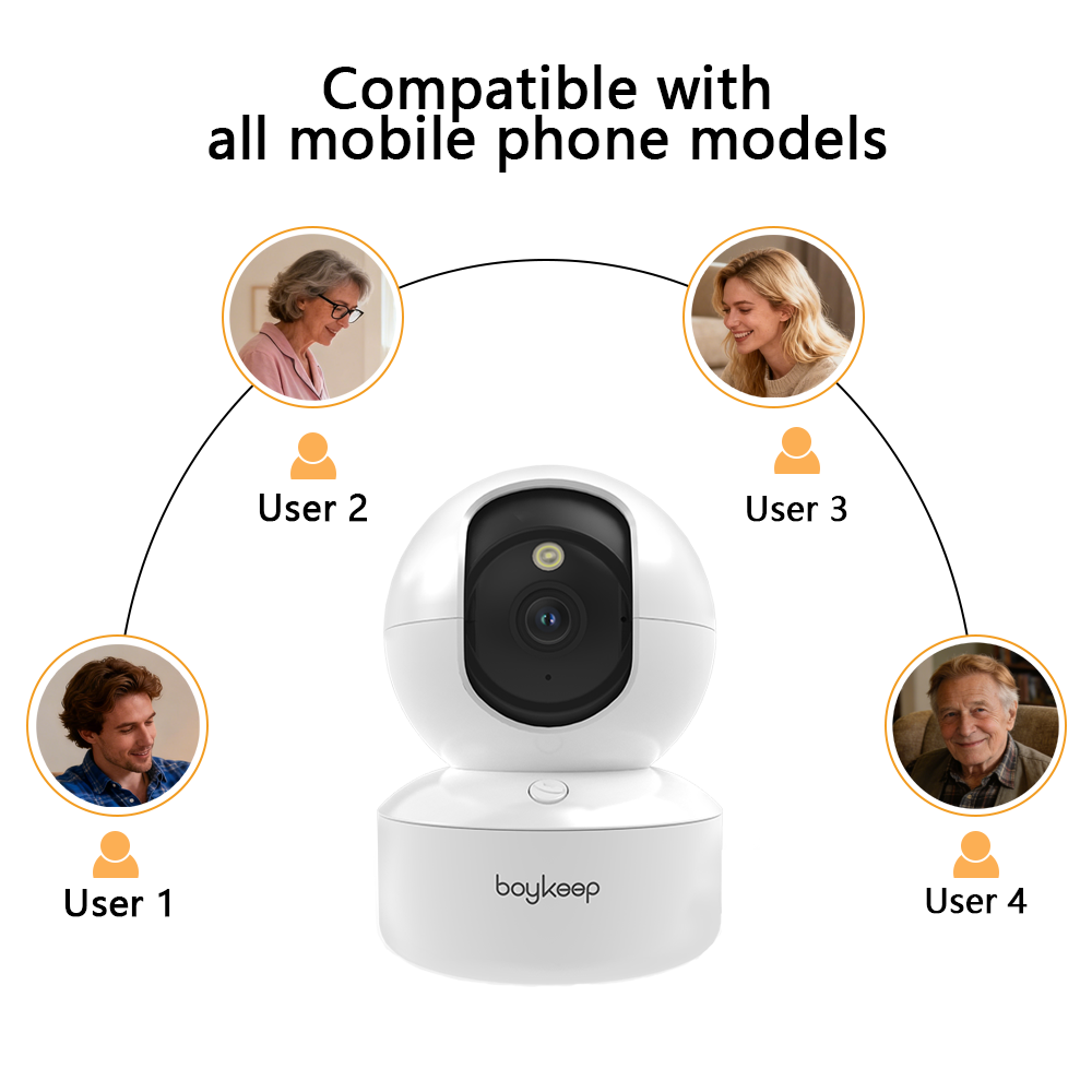 Boykeep 2K Pet Dog Camera with - Eufy Camera E220 recension och pris