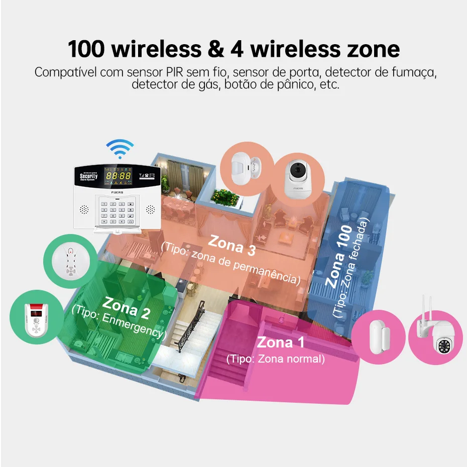 Fuers Tuya Smart Alarm System  - Home Security Front Door Camera recension och pris